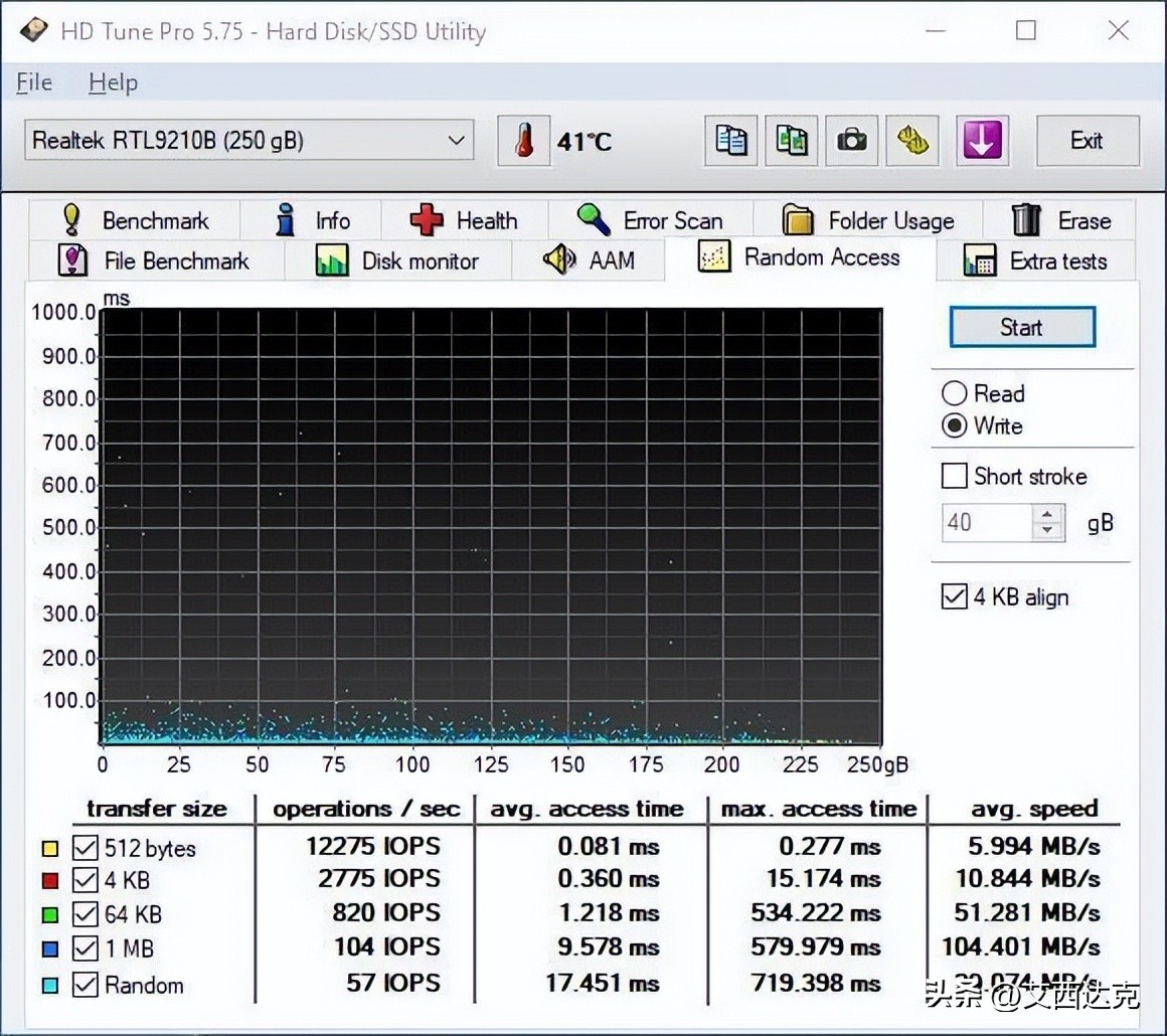 【开箱简测】ICYDOCKMB104U-1SMB硬盘读取器功能简测