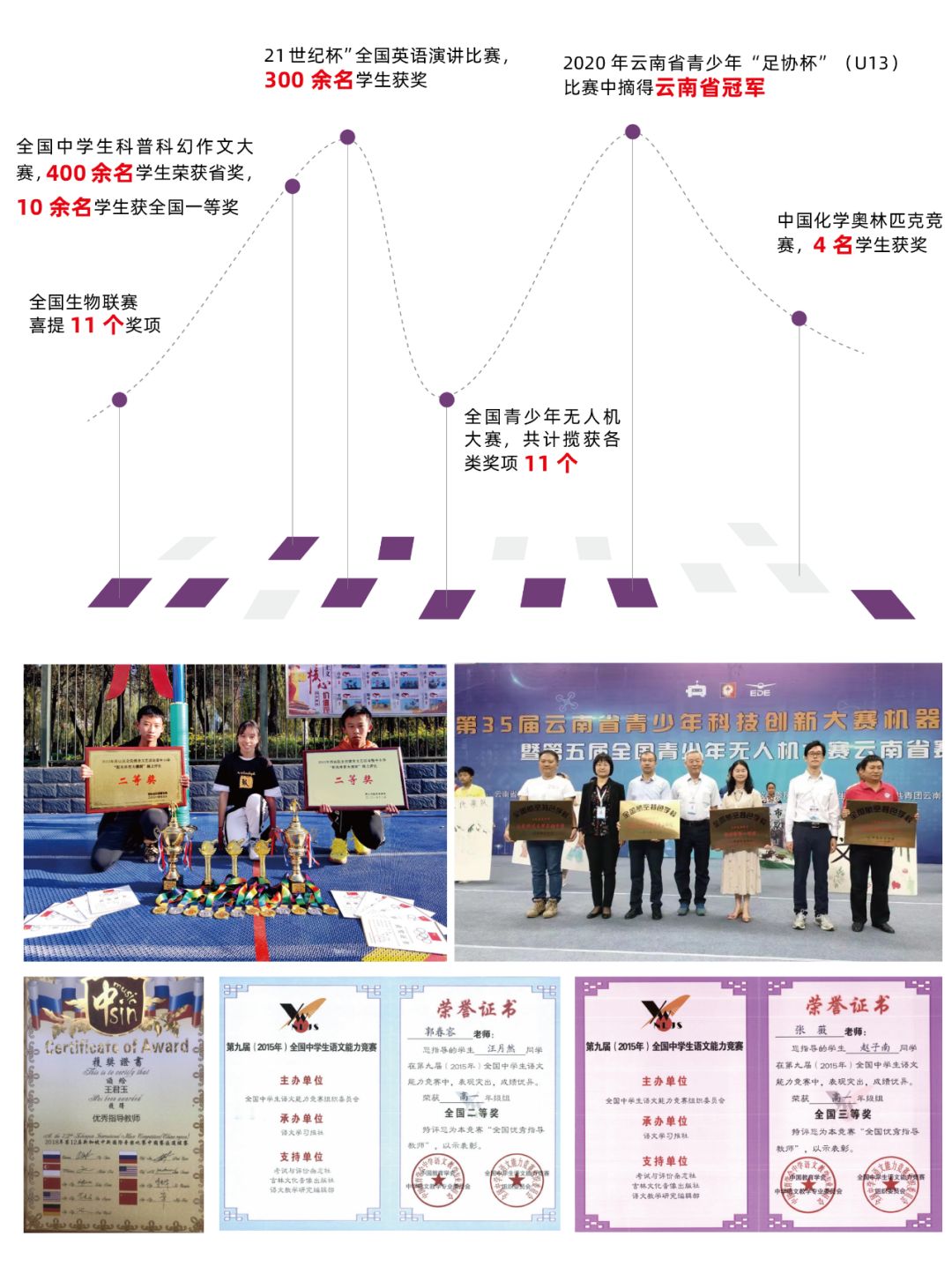 我为什么选择这个学校,云南长水实验和衡水实验