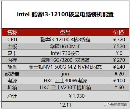 2000元左右能办公能游戏笔记本,办公用2000左右笔记本推荐2021