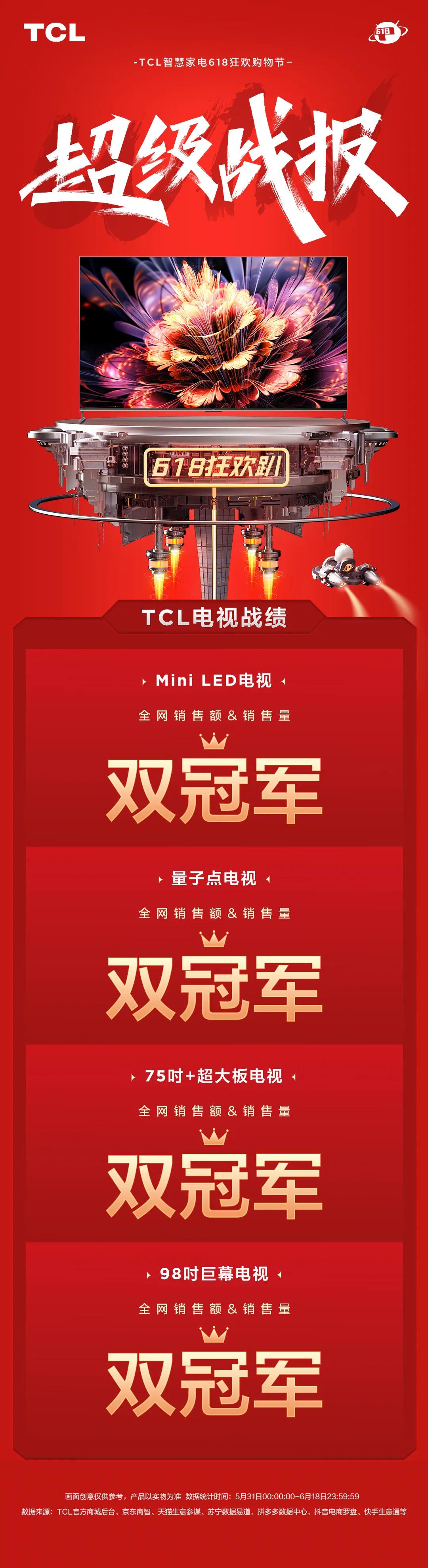 tcl电视哪款销量好,tcl电视国庆新品发布