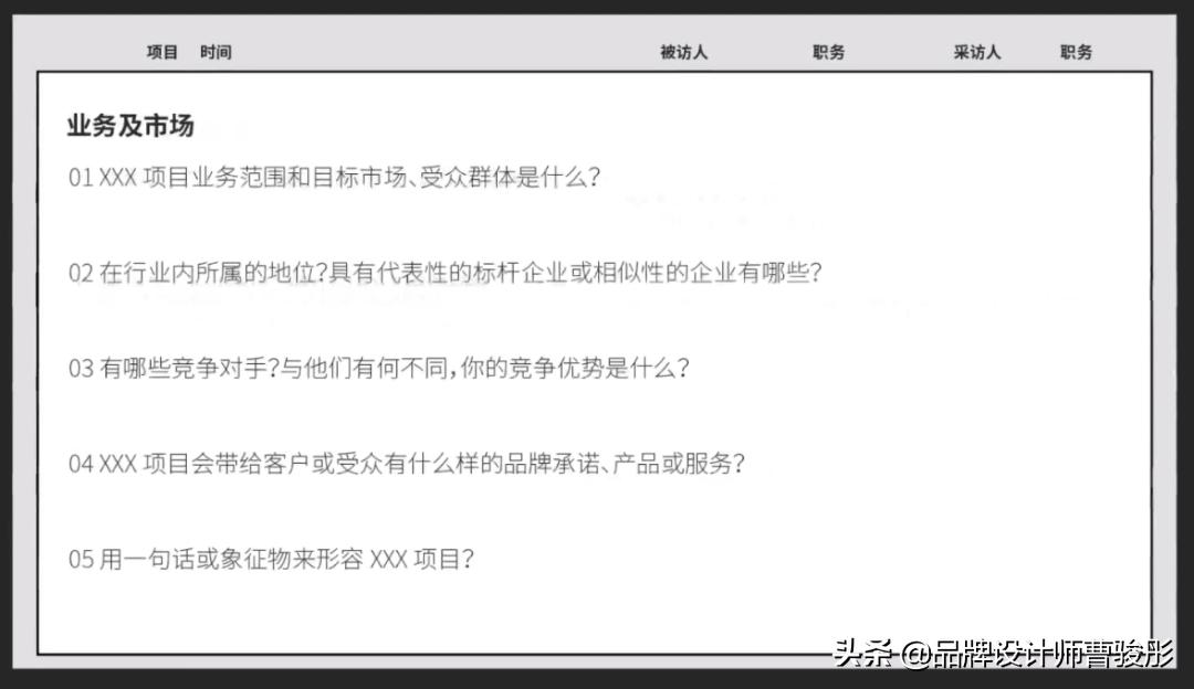 品牌设计零基础教学,品牌策划设计结课感悟