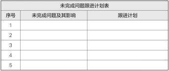 梦想行动十大步骤,梦想行动计划表