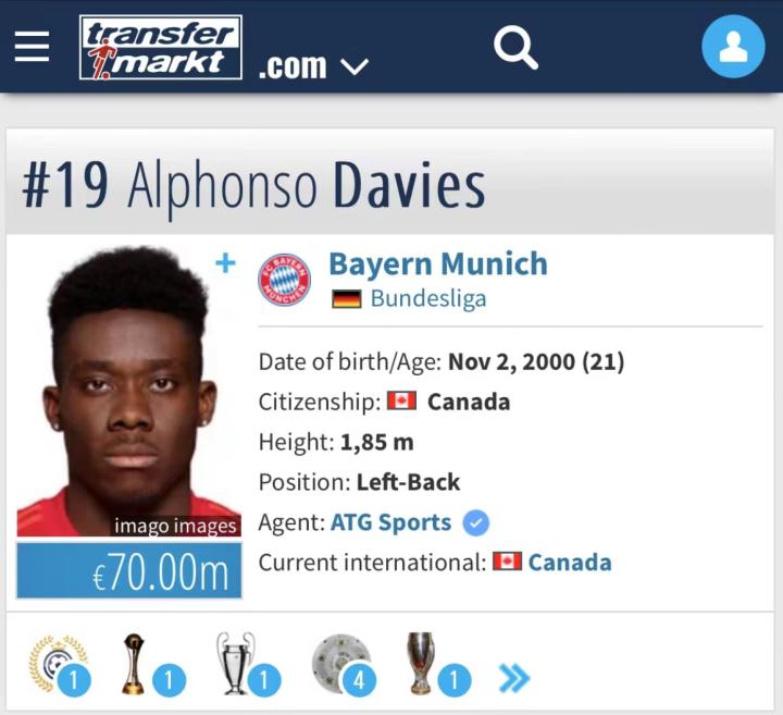 阿方索戴维斯世界杯对阵巴拿马,边路超跑阿方索戴维斯