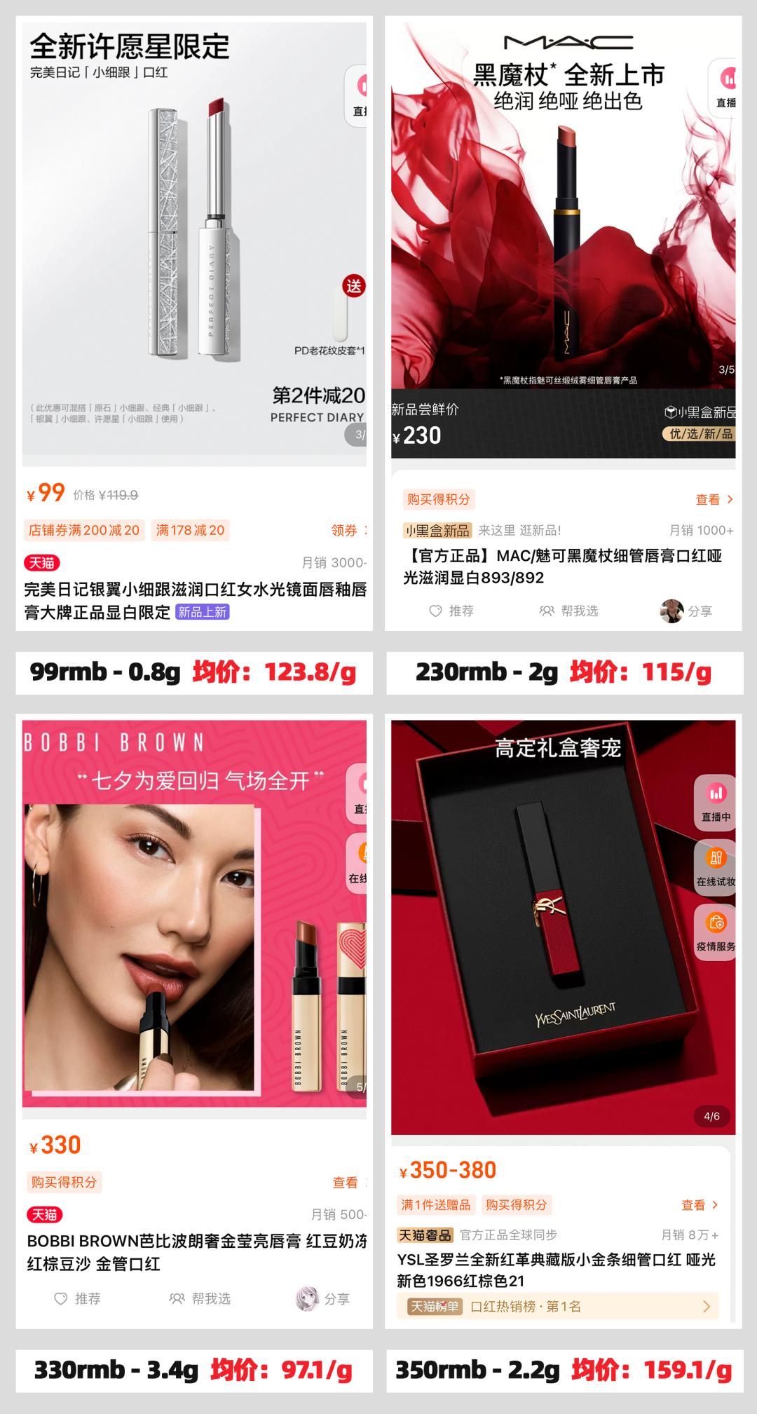 大牌口红你们踩了多少坑,口红最火的一支和最差的一种测评