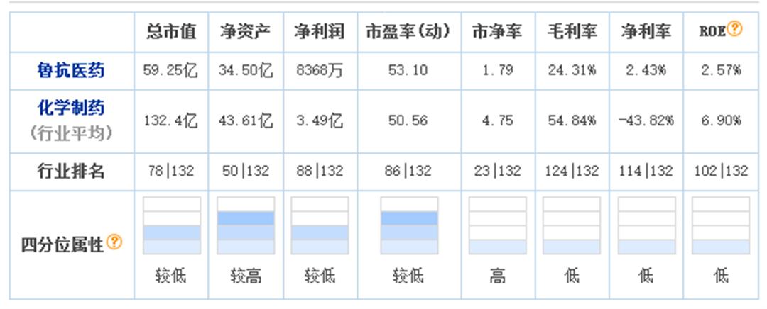 山东济宁能源集团市值,兖矿能源集团市值