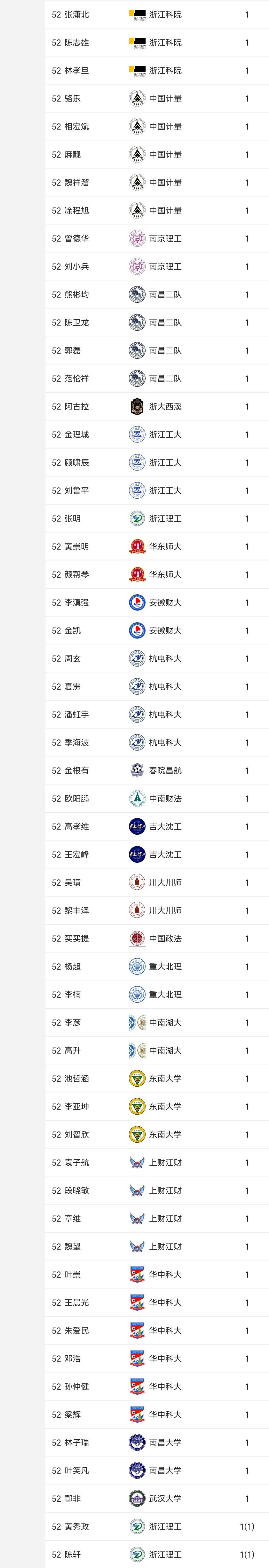 2023公益比赛,公益比赛现在开赛