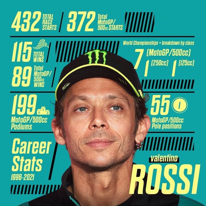 罗西退役纪念礼盒,雅马哈摩托车r1罗西纪念版