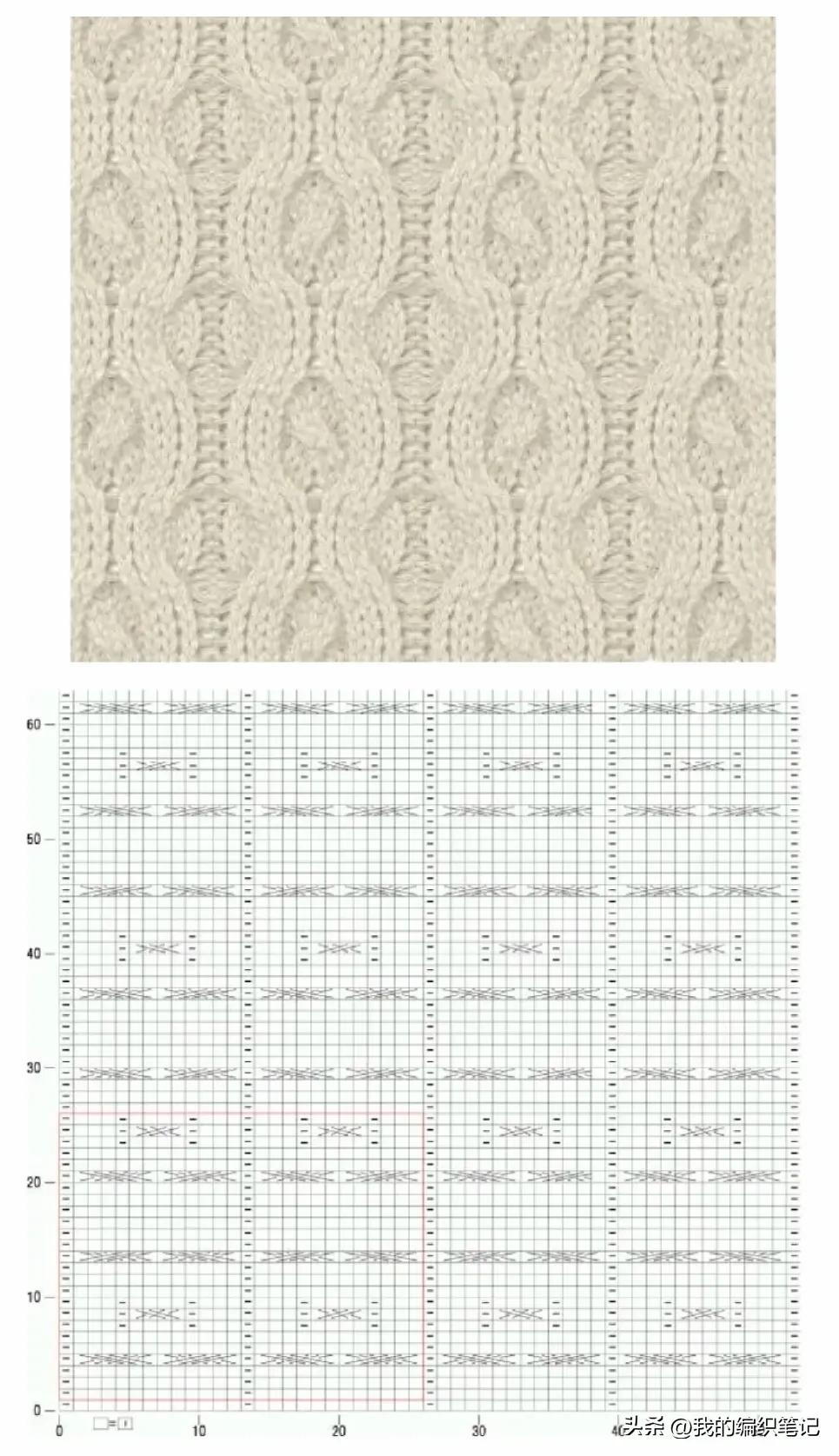 非常实用的棒针编织花样图解图片,编织棒针花样全教程