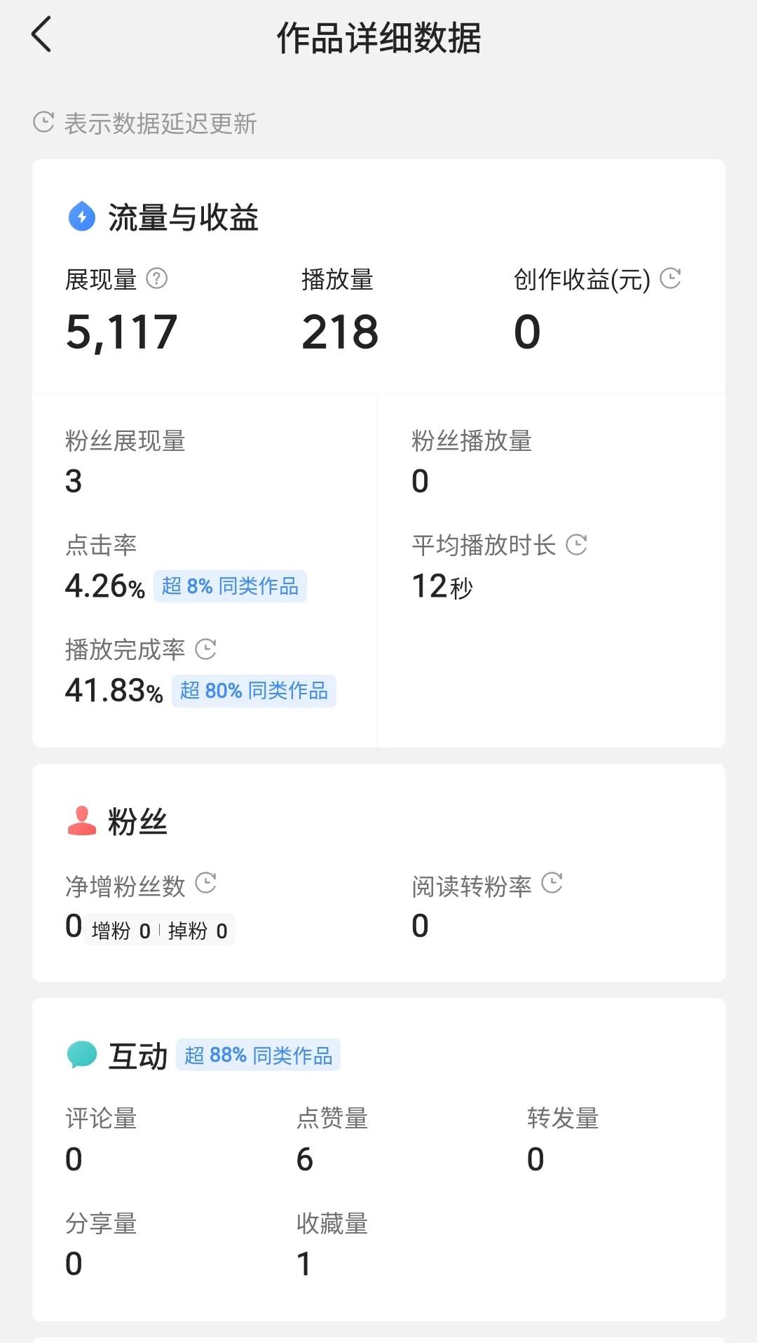 头条怎么赚钱怎样开通收益2020,在头条写文章多少阅读量可以赚钱