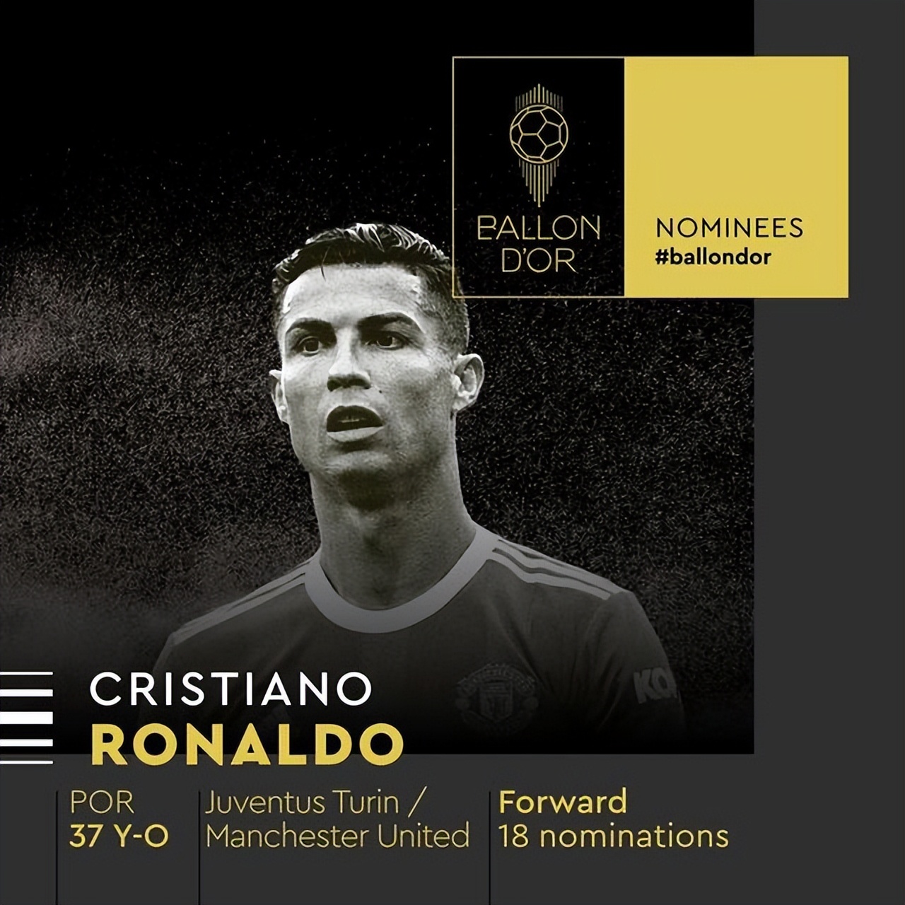 2016梅西金球奖使c罗更加努力,c罗历届金球奖排名5次夺魁6次第二