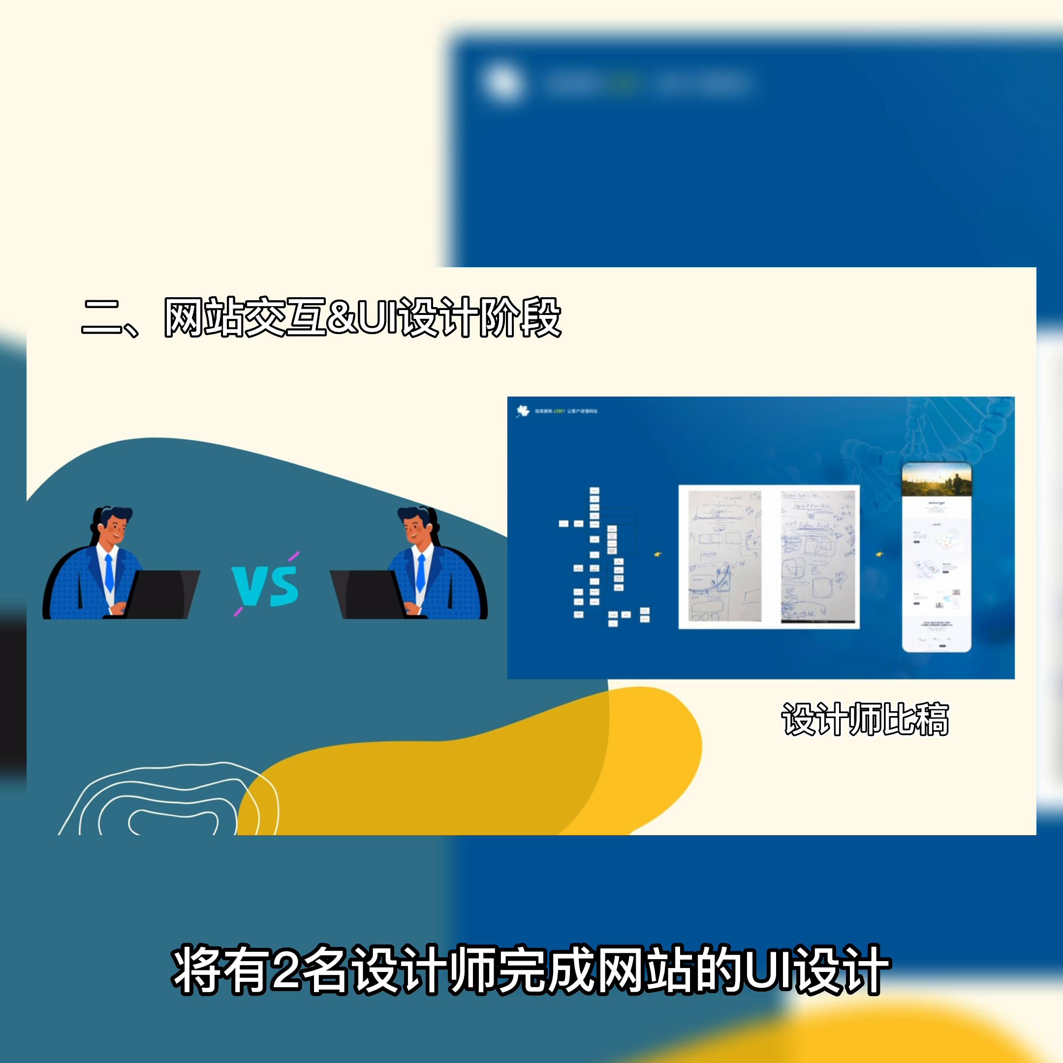 网站建设服务流程,网站建设公司建网站的详细步骤