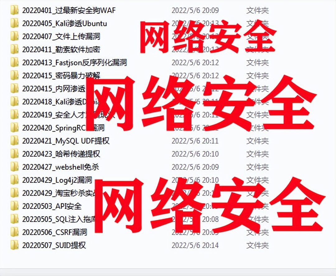 网络安全知识总结400字,网络安全知识内容50字