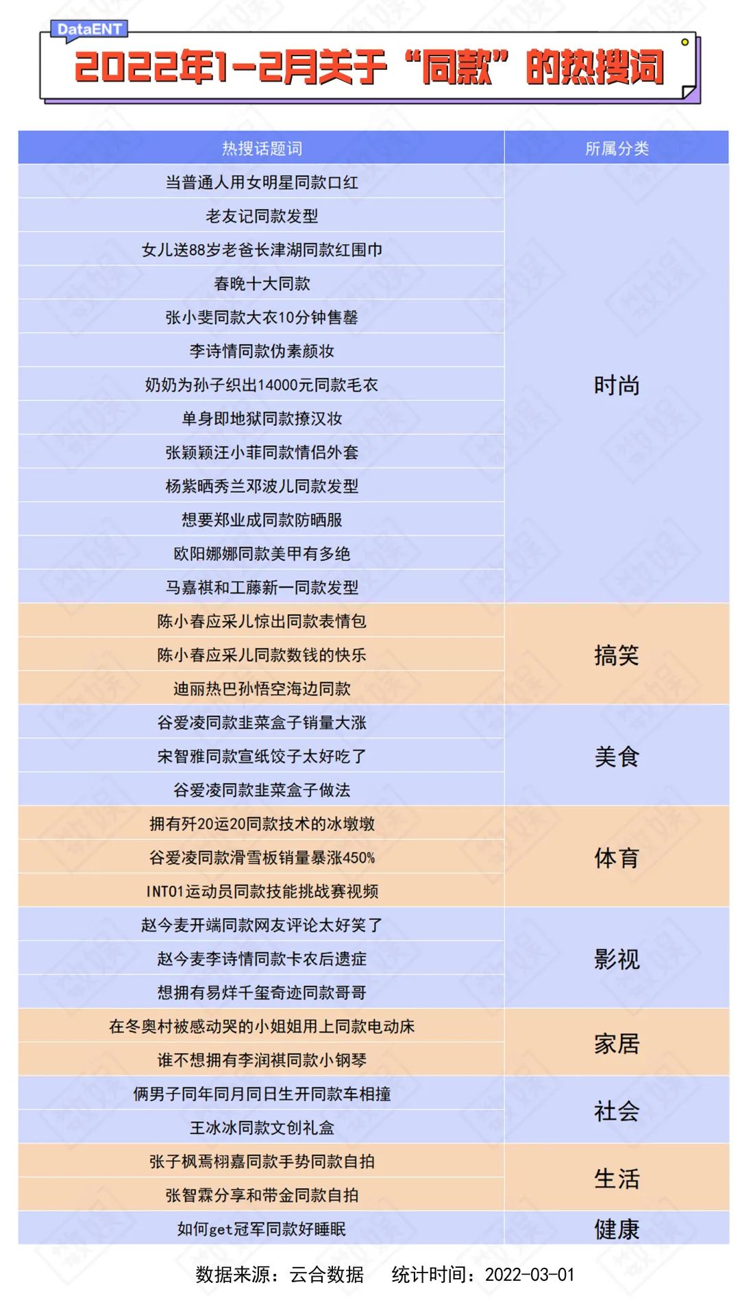 倪妮热巴穿裙子,热巴黄色礼服倪妮白色礼服