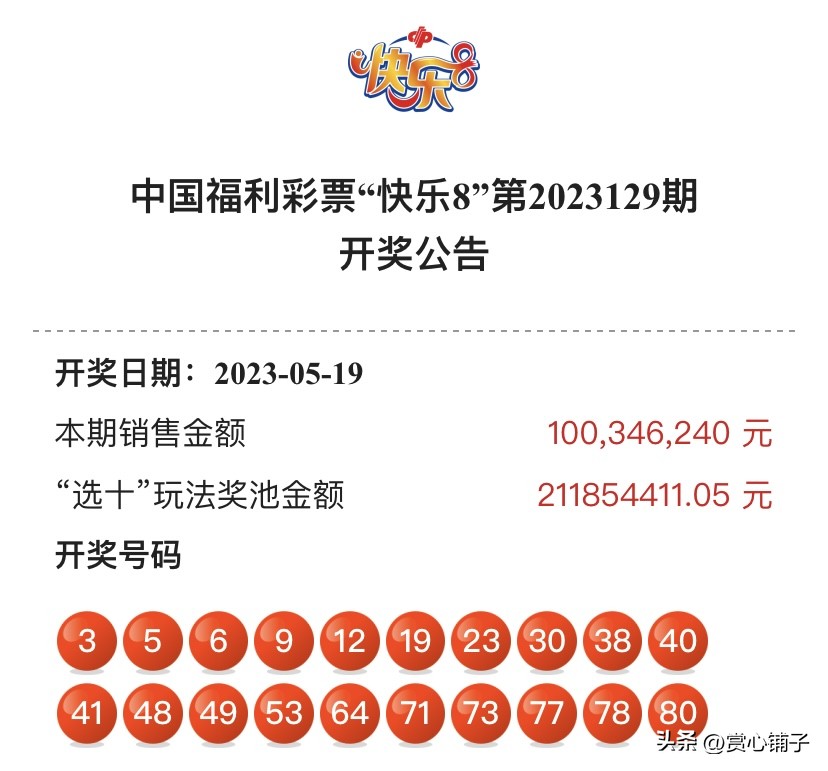 中国福利彩票“快乐8”第2023136期公益娱乐推算