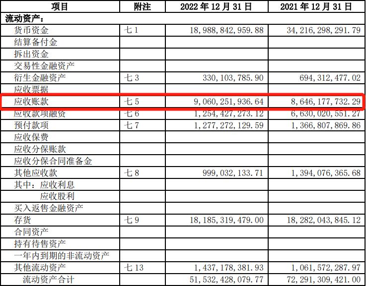万华化学最新估值前景,化工行业龙头股企业