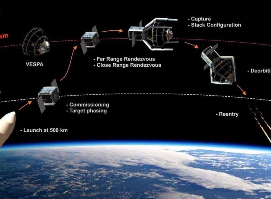 代号GW,外媒:中国或发射近1.3万颗卫星,可能开发摧毁敌对卫星技术