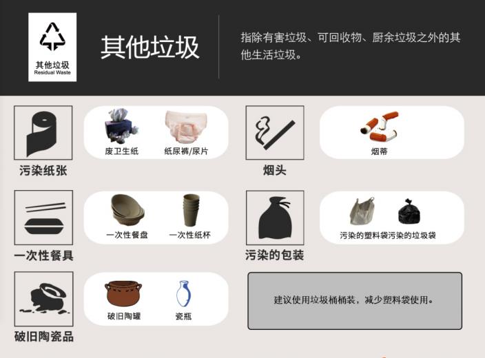 涨！涨！昆山出行费用翻倍