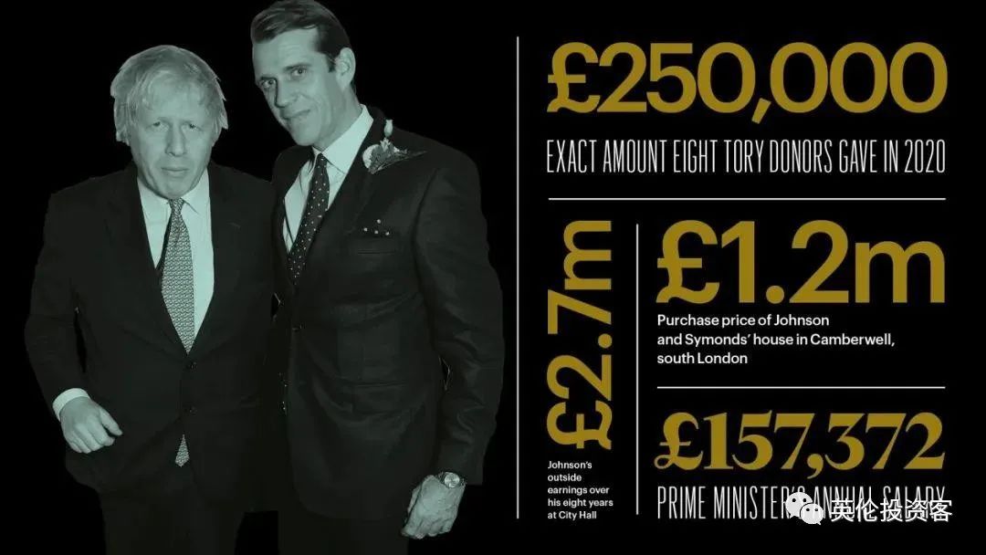 英国原首相鲍里斯如今工作,英国首相鲍里斯辩论