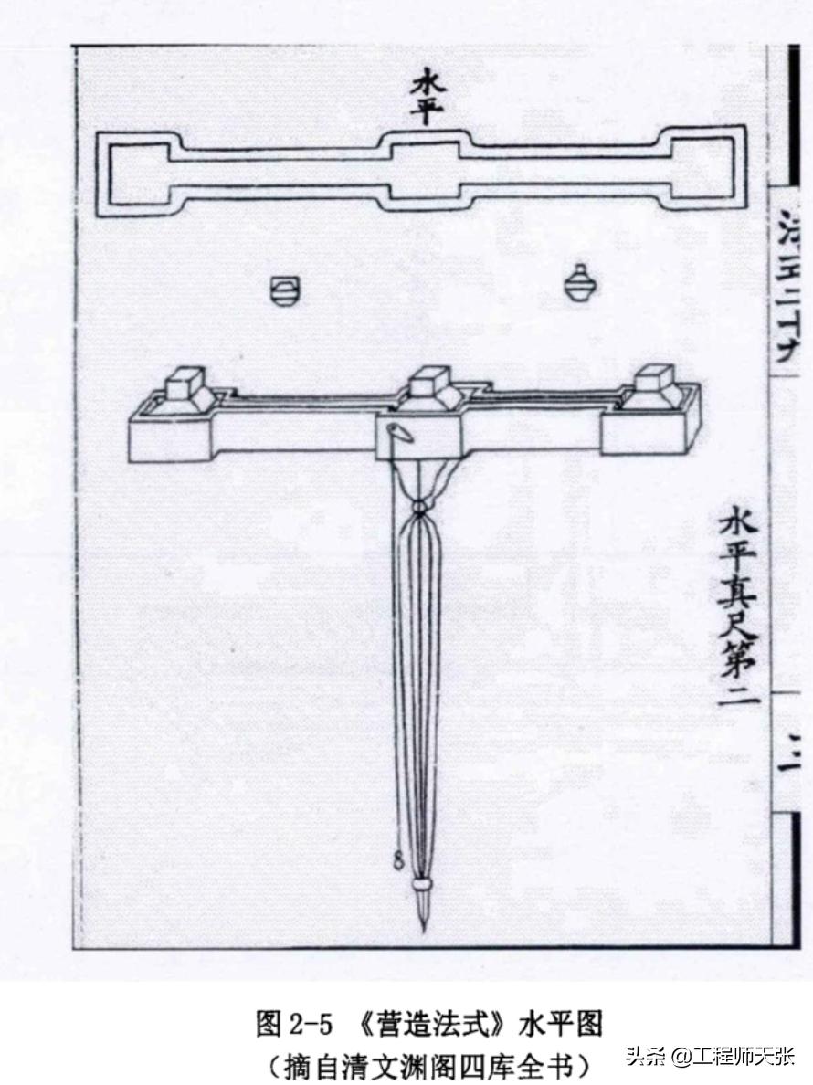 都江堰古代是怎么修筑的,大运河和都江堰哪个更早开凿