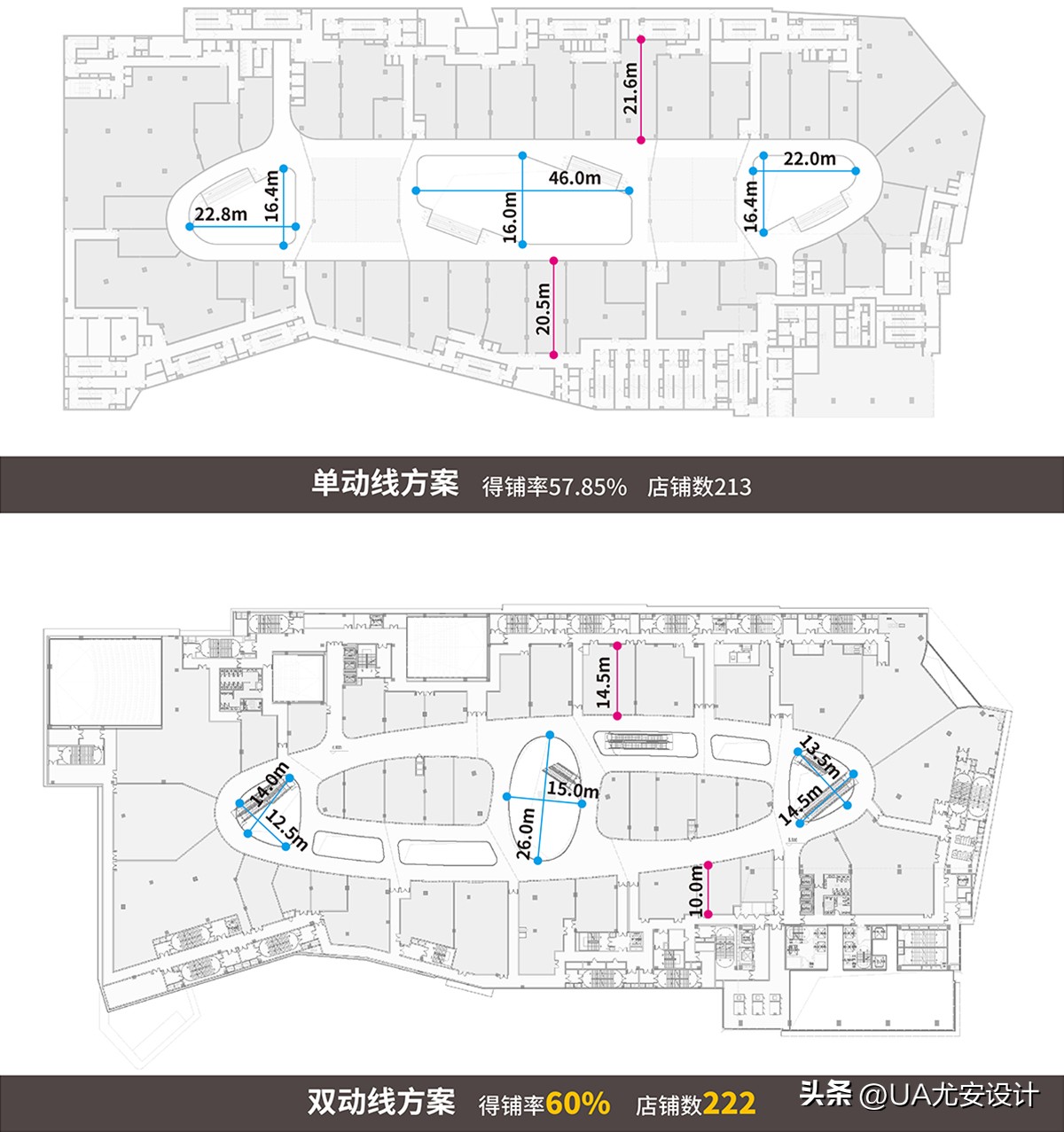 tod地铁上盖,tod地铁上盖项目