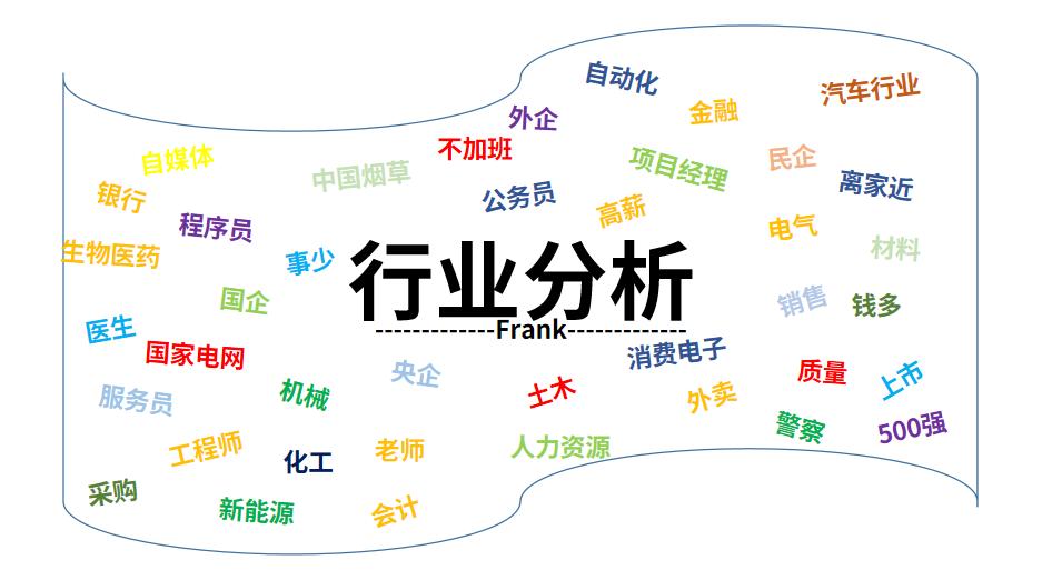 被清华大学取消的会计专业真的没有未来了吗？并不是