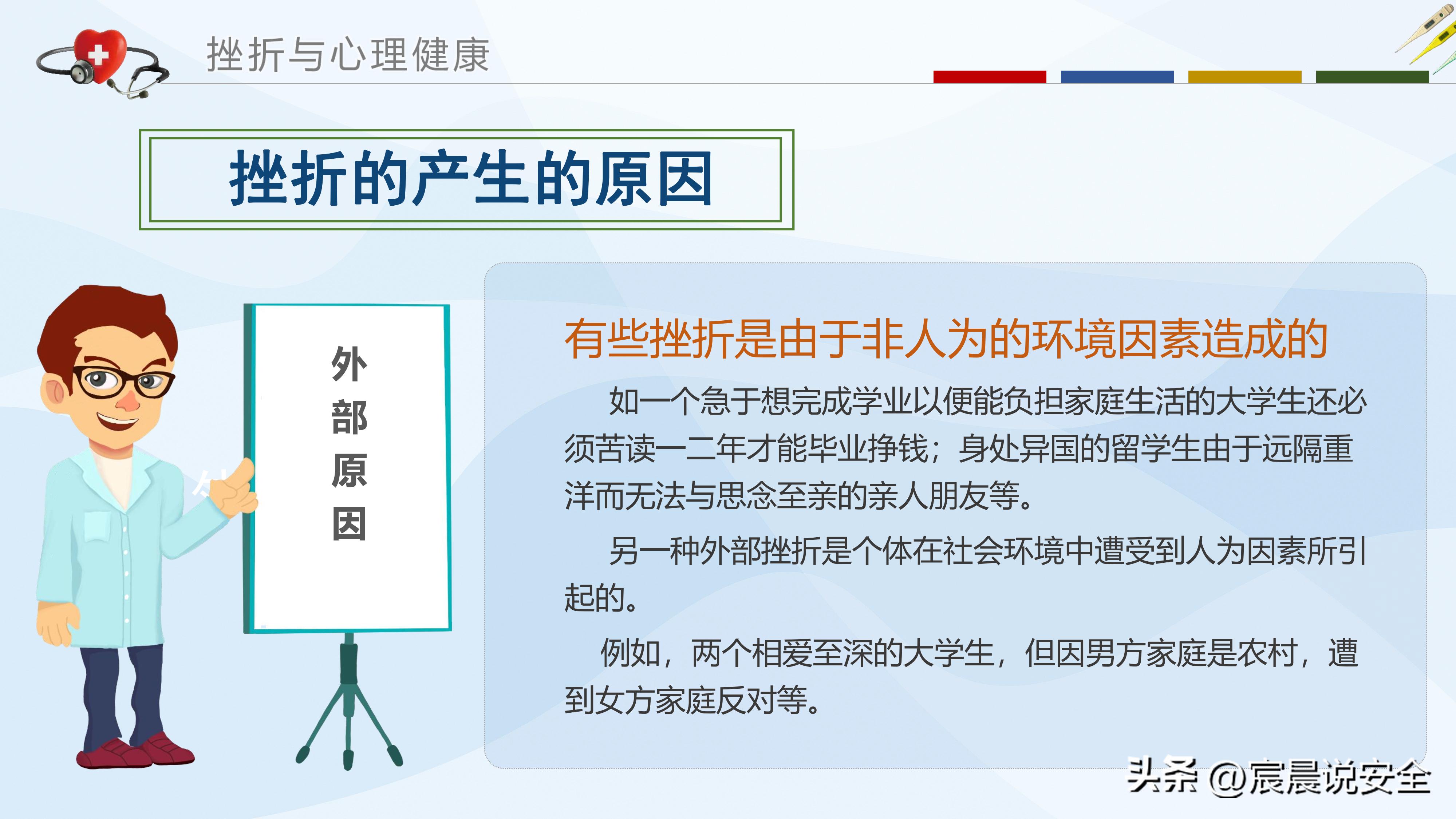 ehs培训ppt大全,ehs体系培训课程ppt