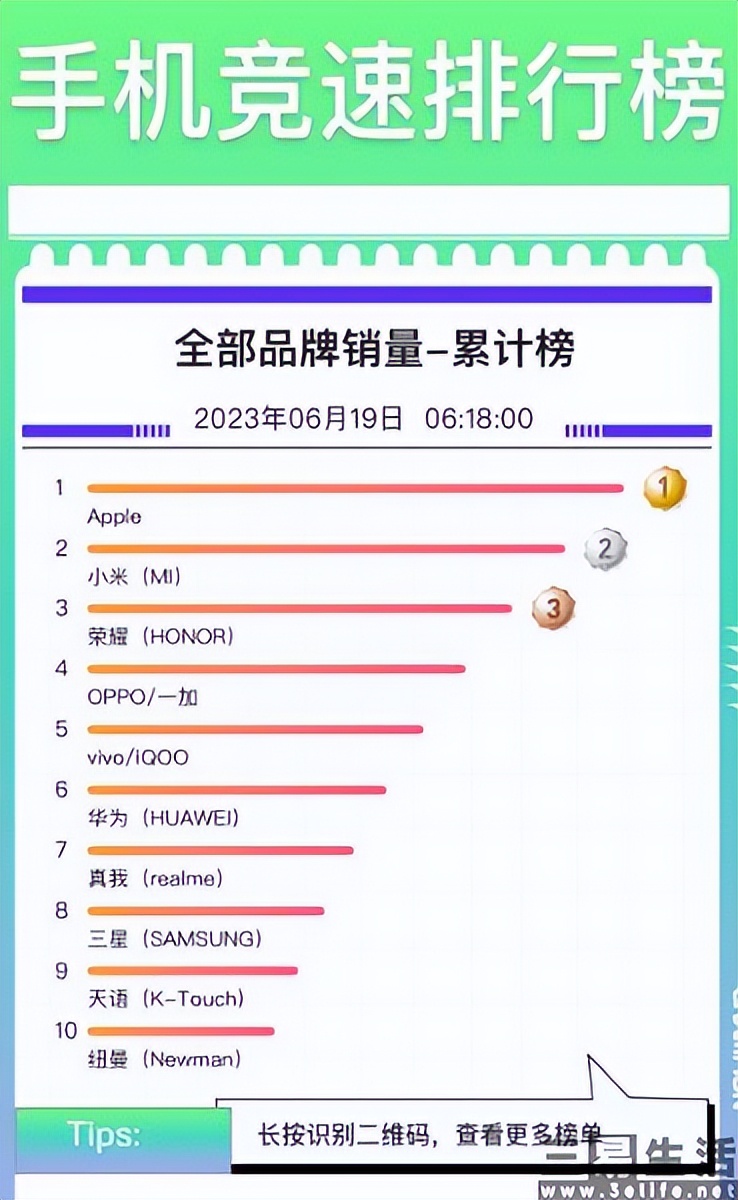 纽曼天语,天语纽曼金立哪个手机好