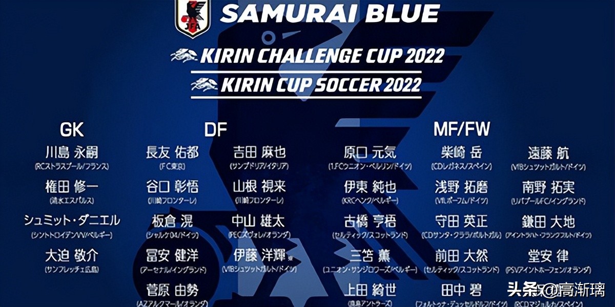 西班牙对德国小组排名,18年世界杯德国为什么输日本