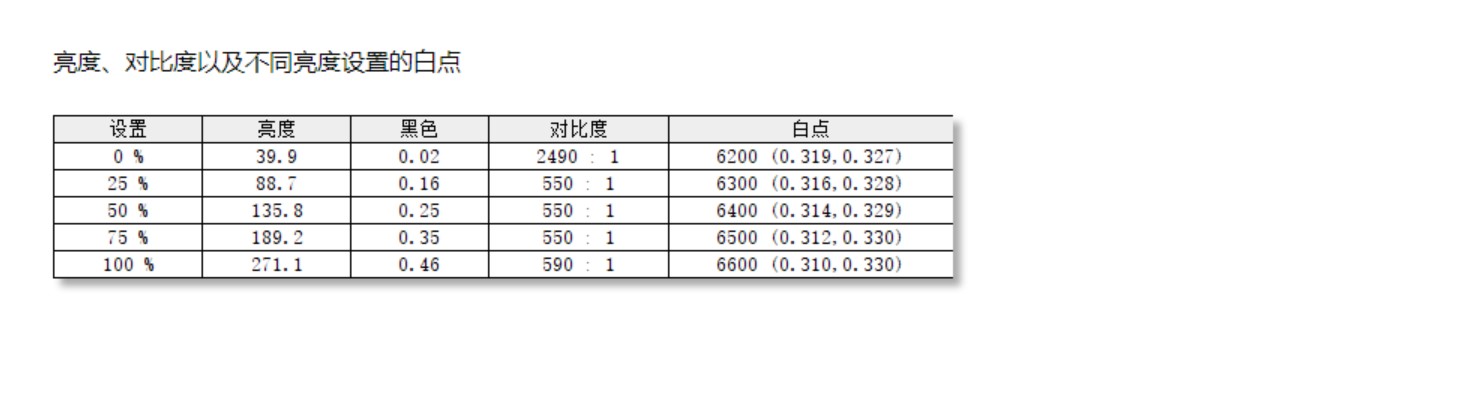 hkc显示器p272upro,hkcs24pro显示器测评