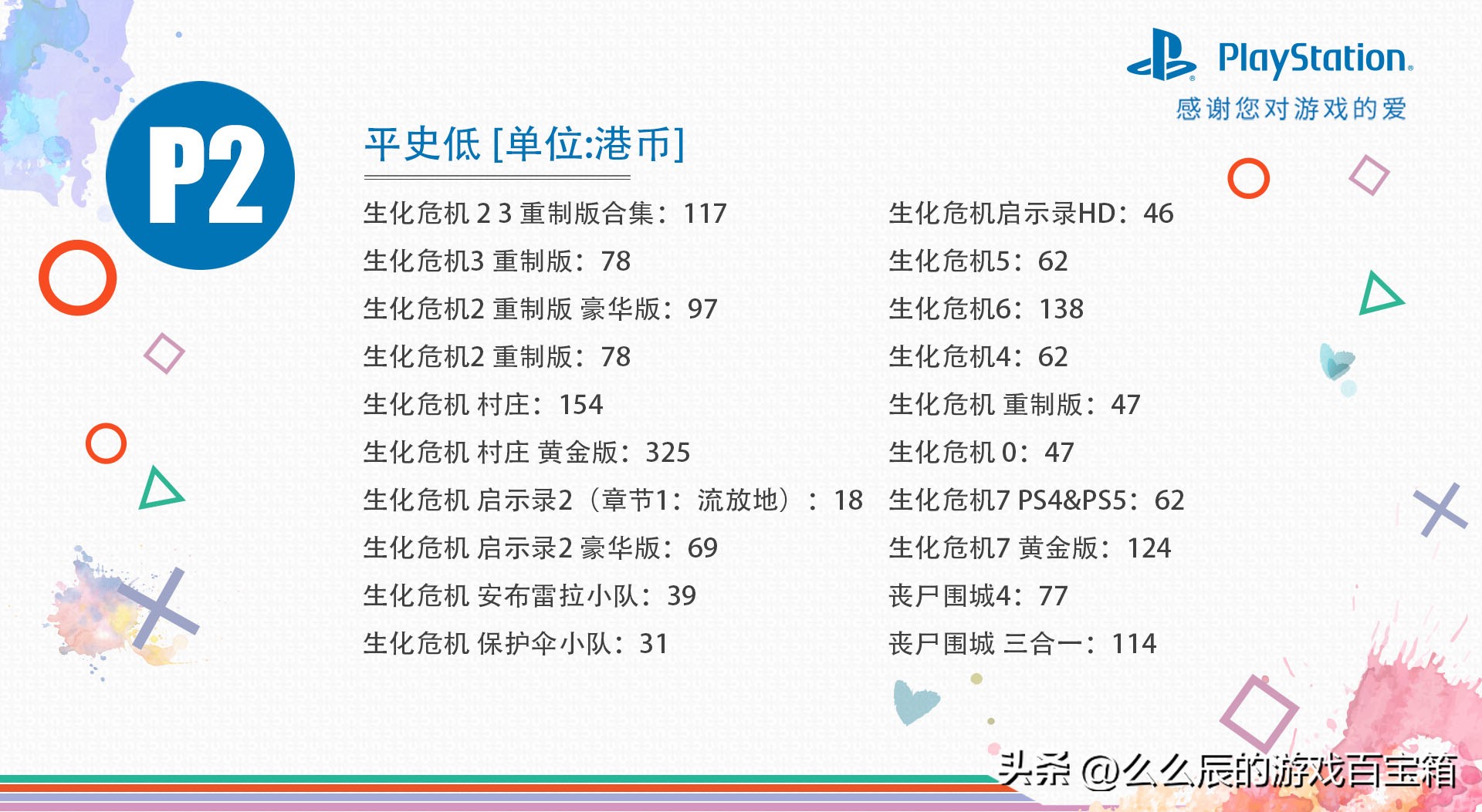 2019psn港服黑色星期五打折,psn卡普空最近折扣