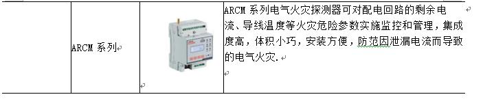 用电安全的规范检查存在的问题,用电反窃查违存在问题与解决思路