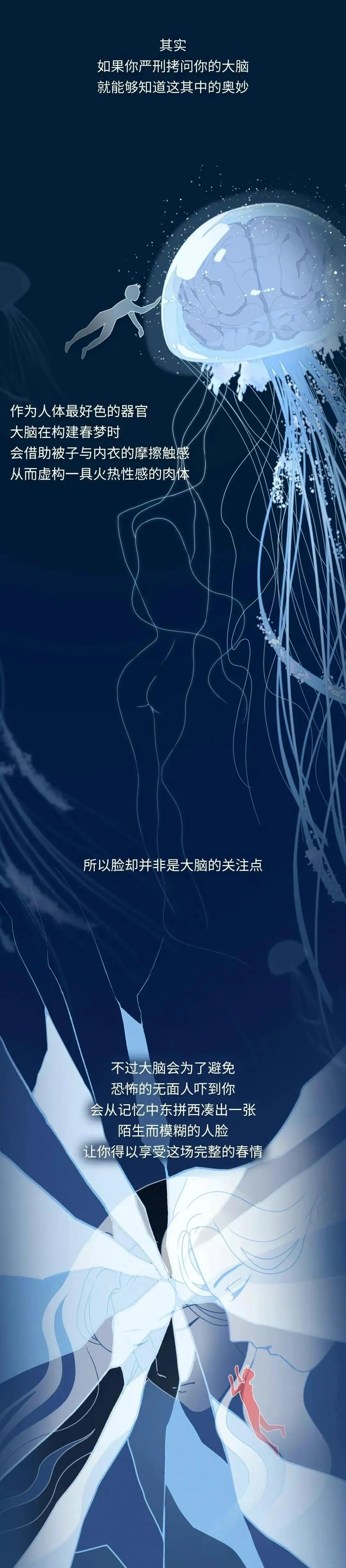 涓哄暐姊﹂噷浼氬嚭鐜伴檶鐢熶汉,涓轰粈涔堝湪姊﹂噷浼氶亣鍒伴檶鐢熶汉