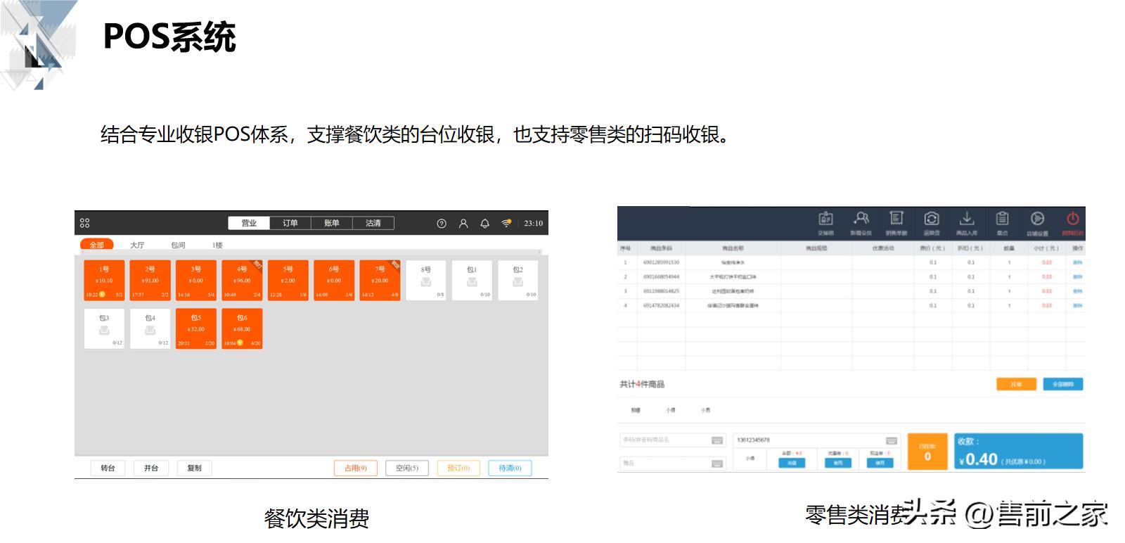 技术型商业运营方案,商业平台的管理和运营方案