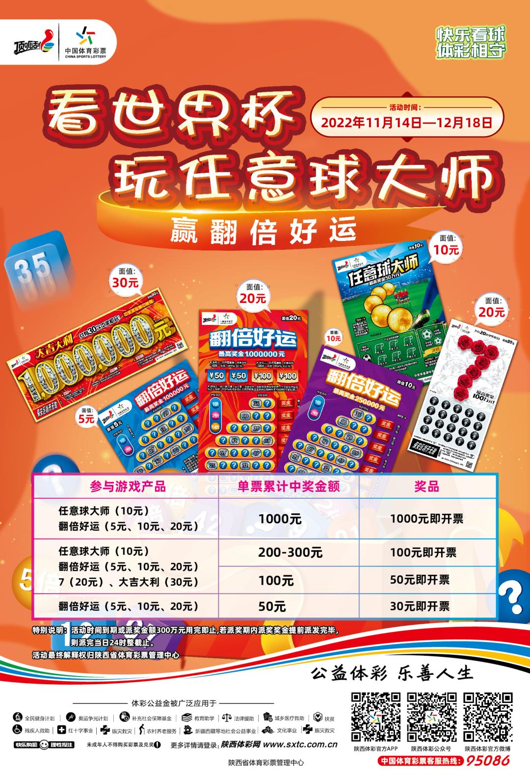 看世界杯赢百万大奖,看世界杯赢了的瞬间