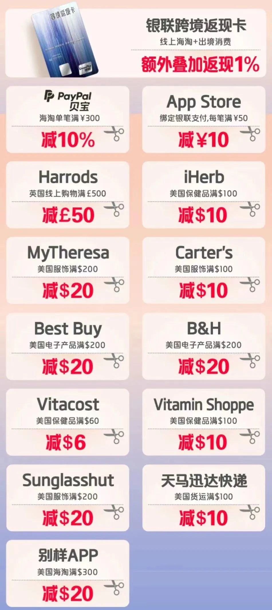 黑五优惠券获取,黑五优惠券领取