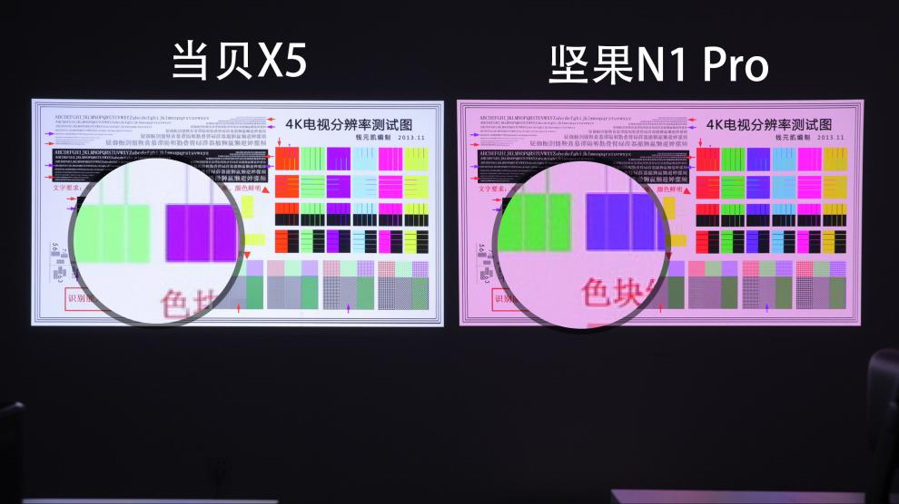 当贝f5和坚果n1pro投影仪评测,坚果n1ultra和当贝x5效果对比