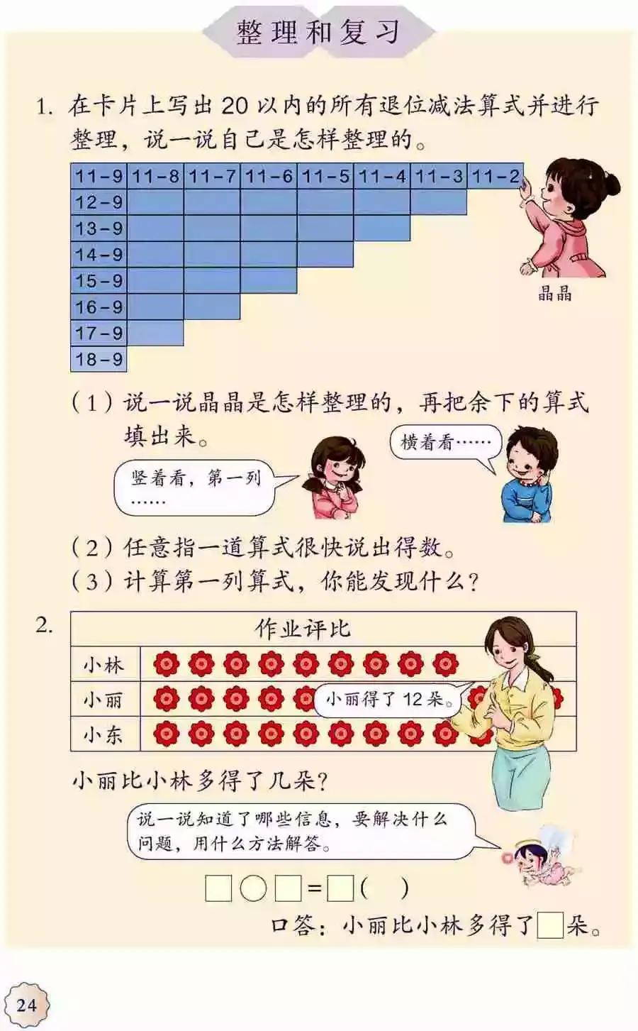 人教版小学数学(一年级下册)课本电子版寒假预习,快收藏