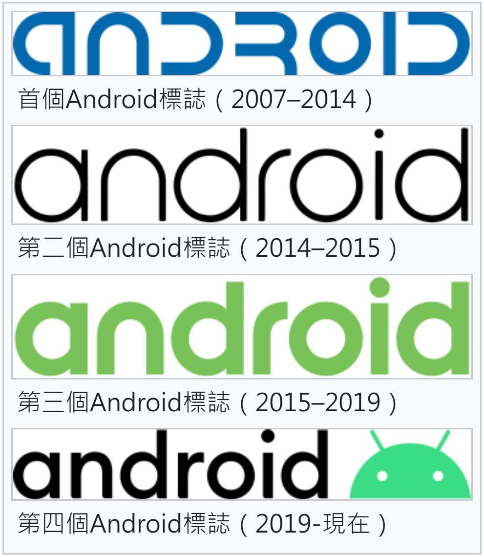 手机操作系统的发展史的启示,手机操作系统发展史09