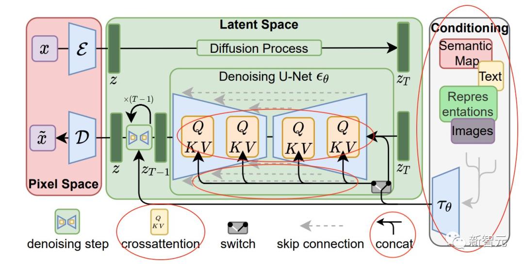 赫敏穿越,赫敏与龙妈