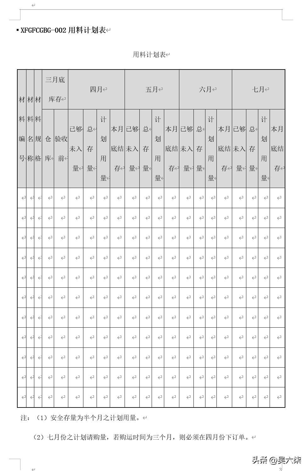采购订单管理表格模板,每日采购明细表格模板