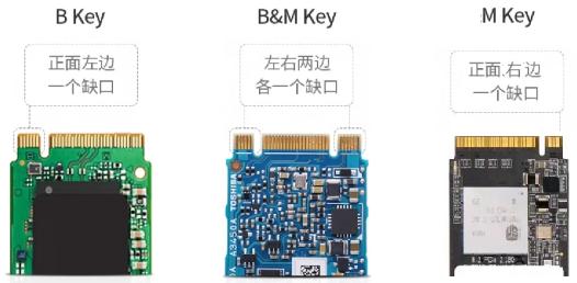 移动硬盘盒十佳评测2021,3月份m2移动硬盘盒推荐