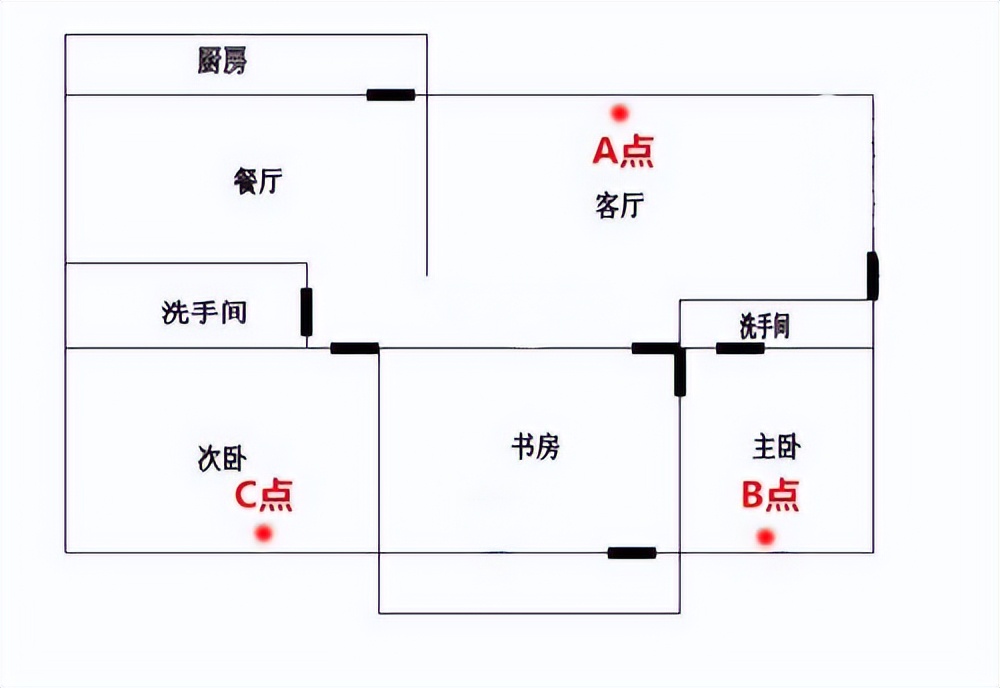 中兴墙面路由器评测,中兴晴天墙面路由器性价比高吗