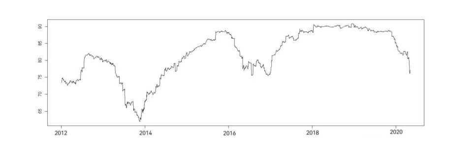 双向开放对证券机构的波动溢出风险，有什么具体的影响？