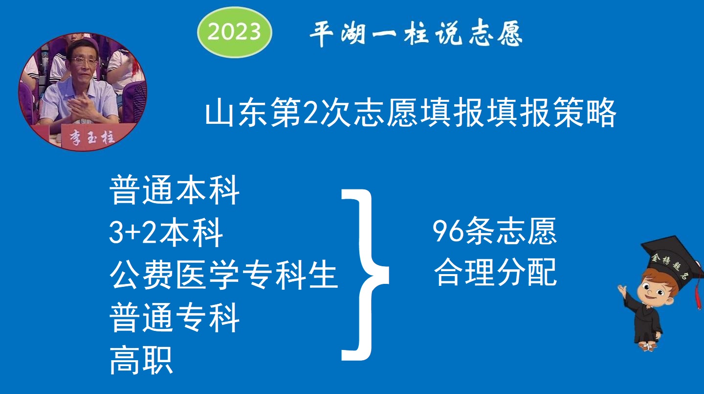 专科提前批医学类实行平行志愿吗,平行志愿的专科填报要志愿服从吗