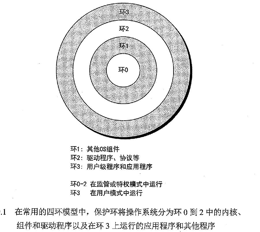 网络安全脆弱性小视频,网络安全脆弱性检测费用