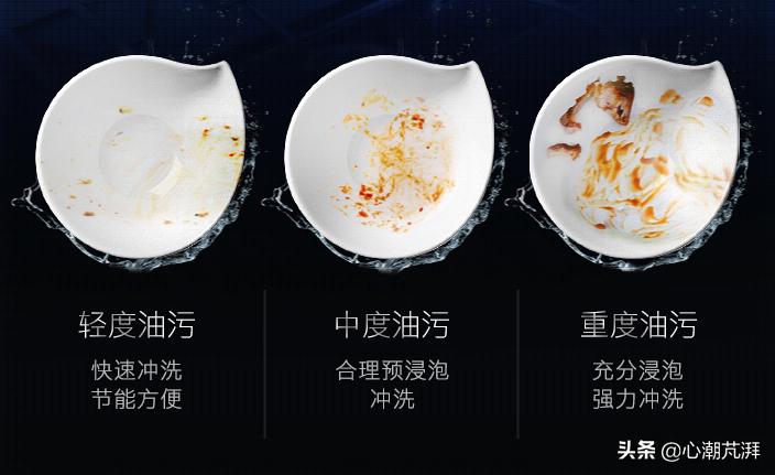 洗碗机家用怎么买,洗碗机选购2020