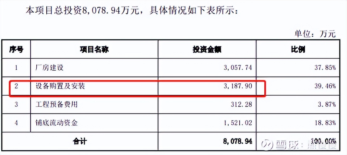 新股申购22/10/14：康为世纪、麒麟信安、隆扬电子、箭牌家居