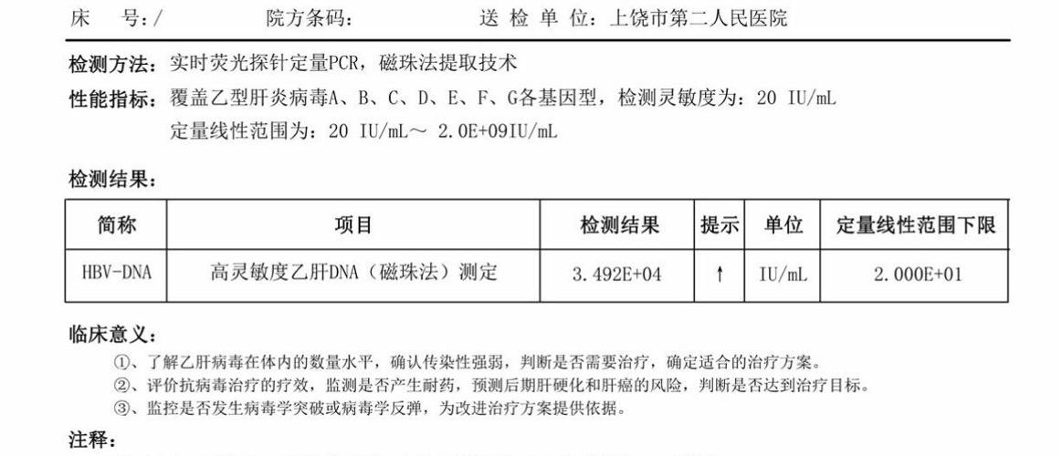 病毒量较高要不要紧,病毒量越来越少会转阴吗