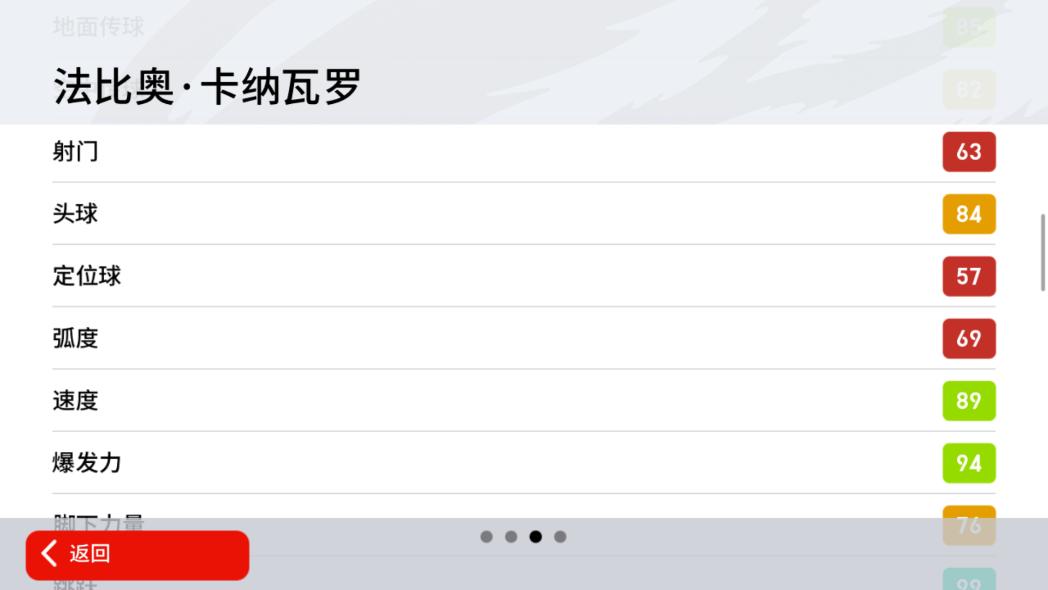 历经最黑暗的世界杯之后，他率领全队赢得下届冠军