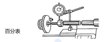 一建管道知识点图表,一建机电管道必背知识点